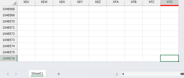 XFD列にアクティブセルが移動した図