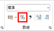 パーセントスタイルを示した図