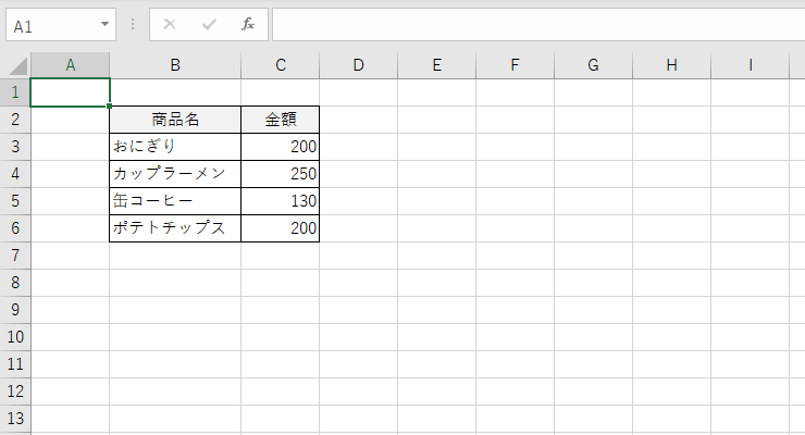簡易的な表の図