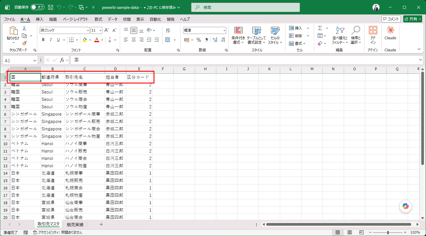 1行目にヘッダー（列の見出し）が設定されたExcelの表