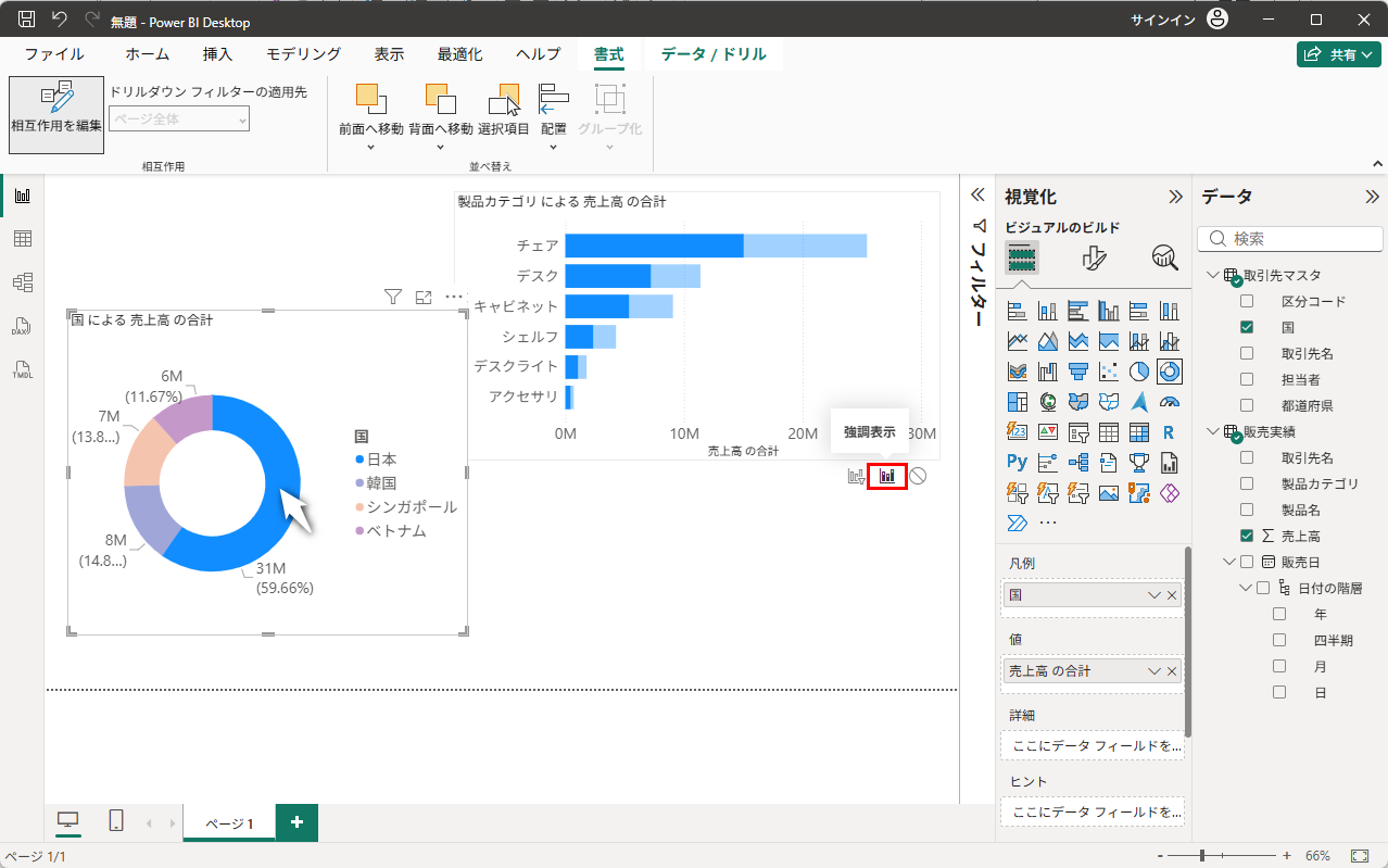 強調表示：全体を残したまま、日本の分だけがはっきり表示される