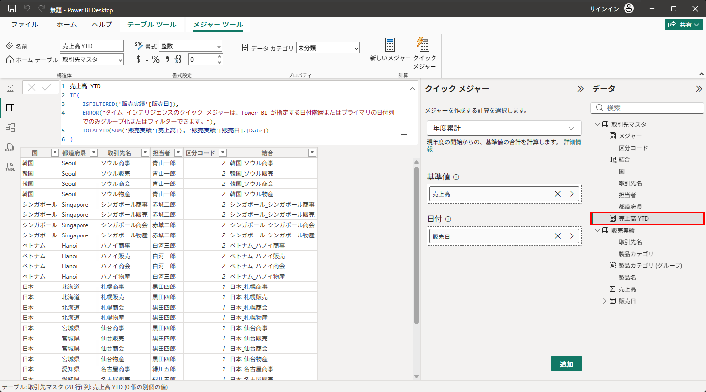 「売上高 YTD」メジャーが作成され、TOTALYTDのDAX式が自動生成される