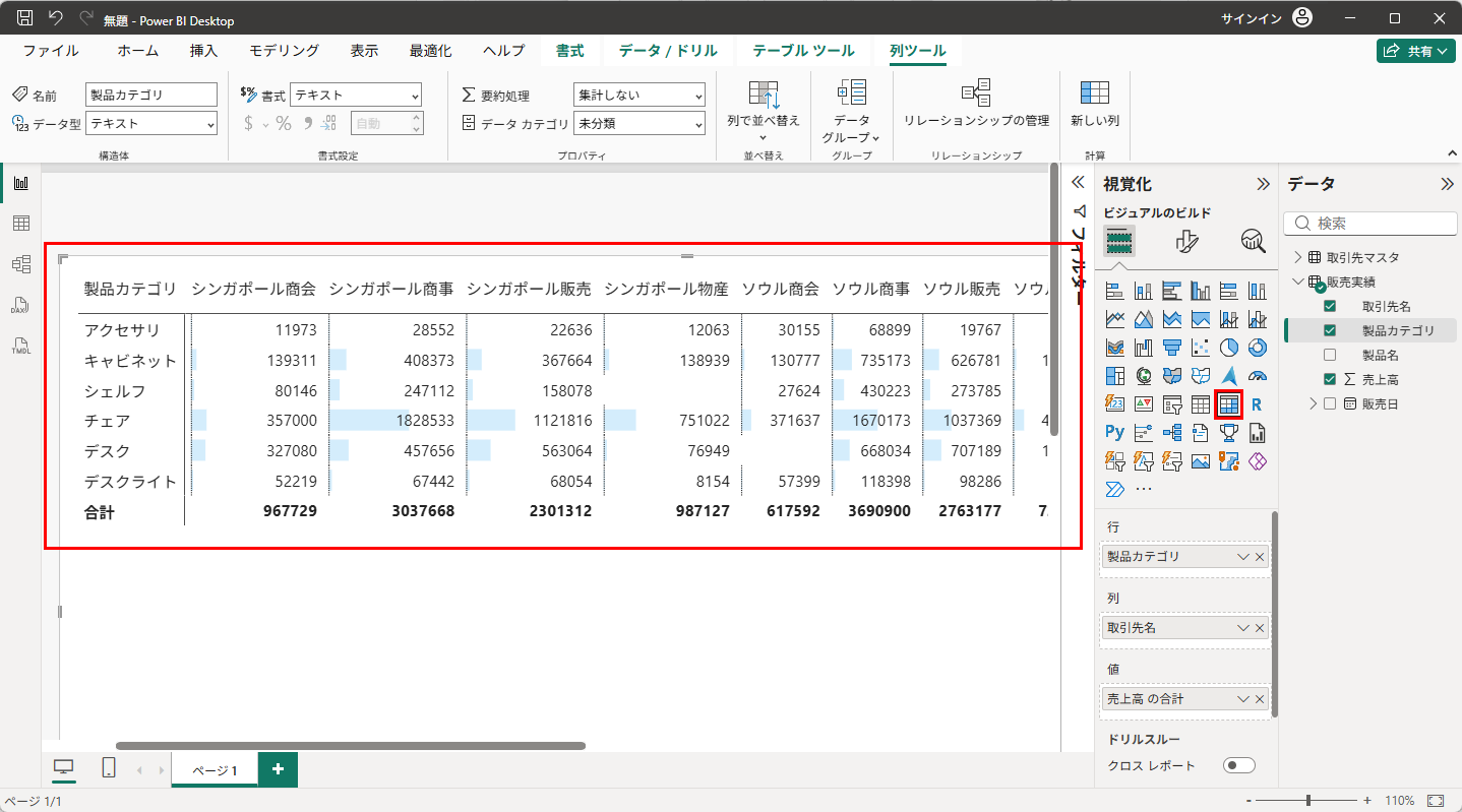 マトリックス（行＝製品カテゴリ・列＝取引先名・値＝売上高）にデータバーを設定した例