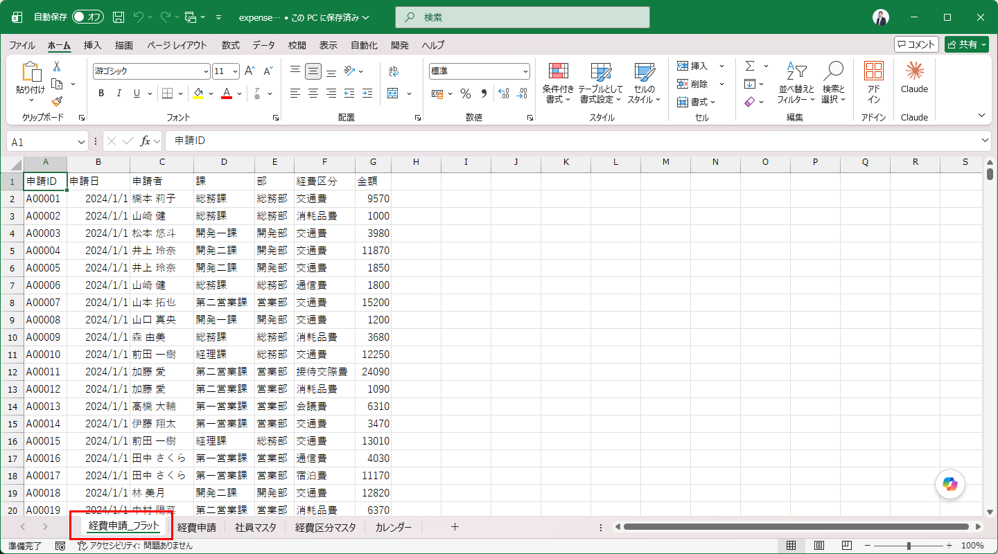 Excelで開いた expense.xlsx の「経費申請_フラット」シート。申請ID・申請日・申請者・課・部・経費区分・金額が1つの表に並んでいる