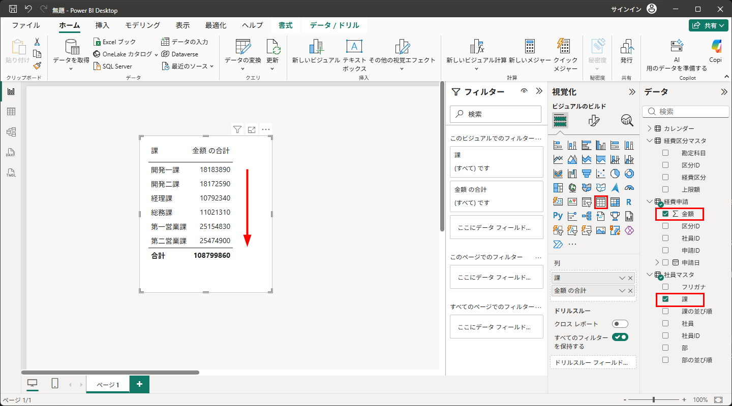 テーブルのビジュアルで課の昇順にしたところ。開発一課・開発二課・経理課・総務課・第一営業課・第二営業課の順になっている